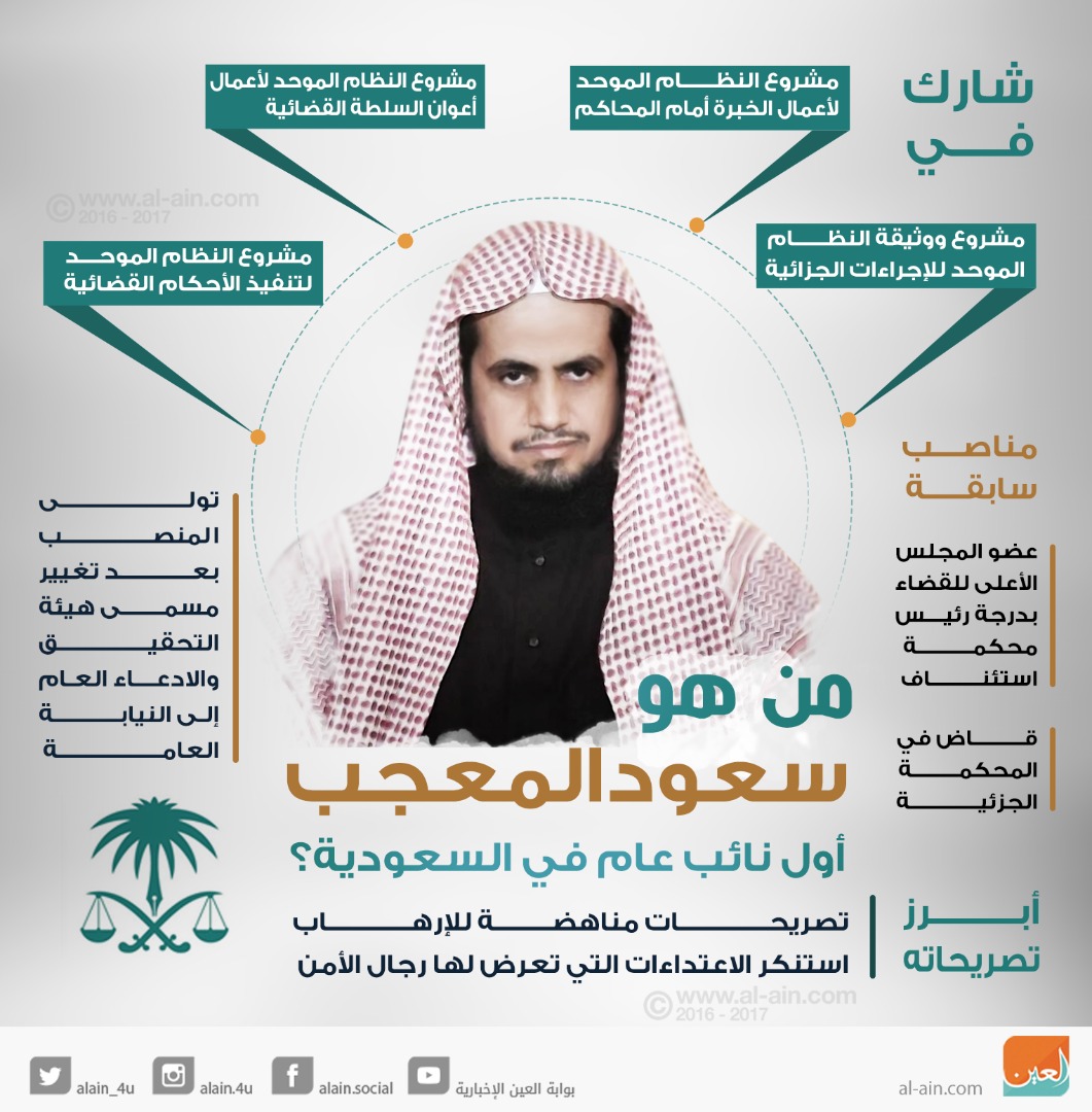 عاجل : السلطات السعودية توقف عشرات الأمراء ورجال الأعمال والوزراء - صفحة 2 104-204528-whatsapp-image-2017-06-18-at-8.10.25-pm