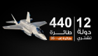 إنفوجراف.. 12 دولة تشتري 440 طائرة إف-35
