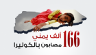 إنفوجراف.. 166 ألف يمني مصابون بالكوليرا