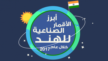 أبرز الأقمار الصناعية للهند خلال عام 2017