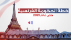 إنفوجراف.. خطة الحكومة الفرنسية حتى عام 2025