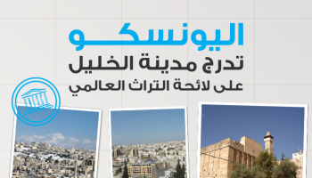 اليونسكو تدرج 