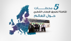 إنفوجراف.. 5 محطات لقافلة تطويق الإرهاب القطري حول العالم