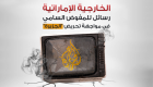 إنفوجراف.. رسائل الخارجية الإماراتية للمفوض السامي ضد تحريض "الجزيرة"