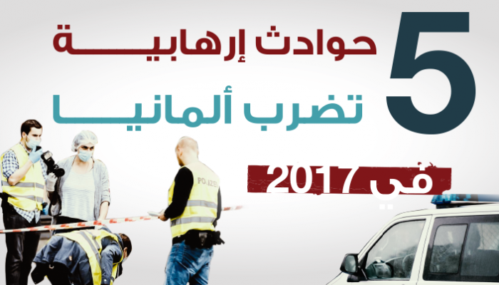 5 حوادث إرهابية تضرب ألمانيا فى 2017