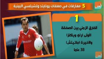 5 مفارقات في صفقات يونايتد وتشيلسي البينية