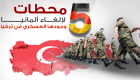 إنفوجراف.. 5 محطات لإلغاء ألمانيا وجودها العسكري في تركيا