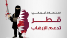 إنفوجراف.. استطلاع أمريكي: قطر تدعم الإرهاب 