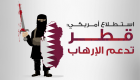 إنفوجراف.. استطلاع أمريكي: قطر تدعم الإرهاب 