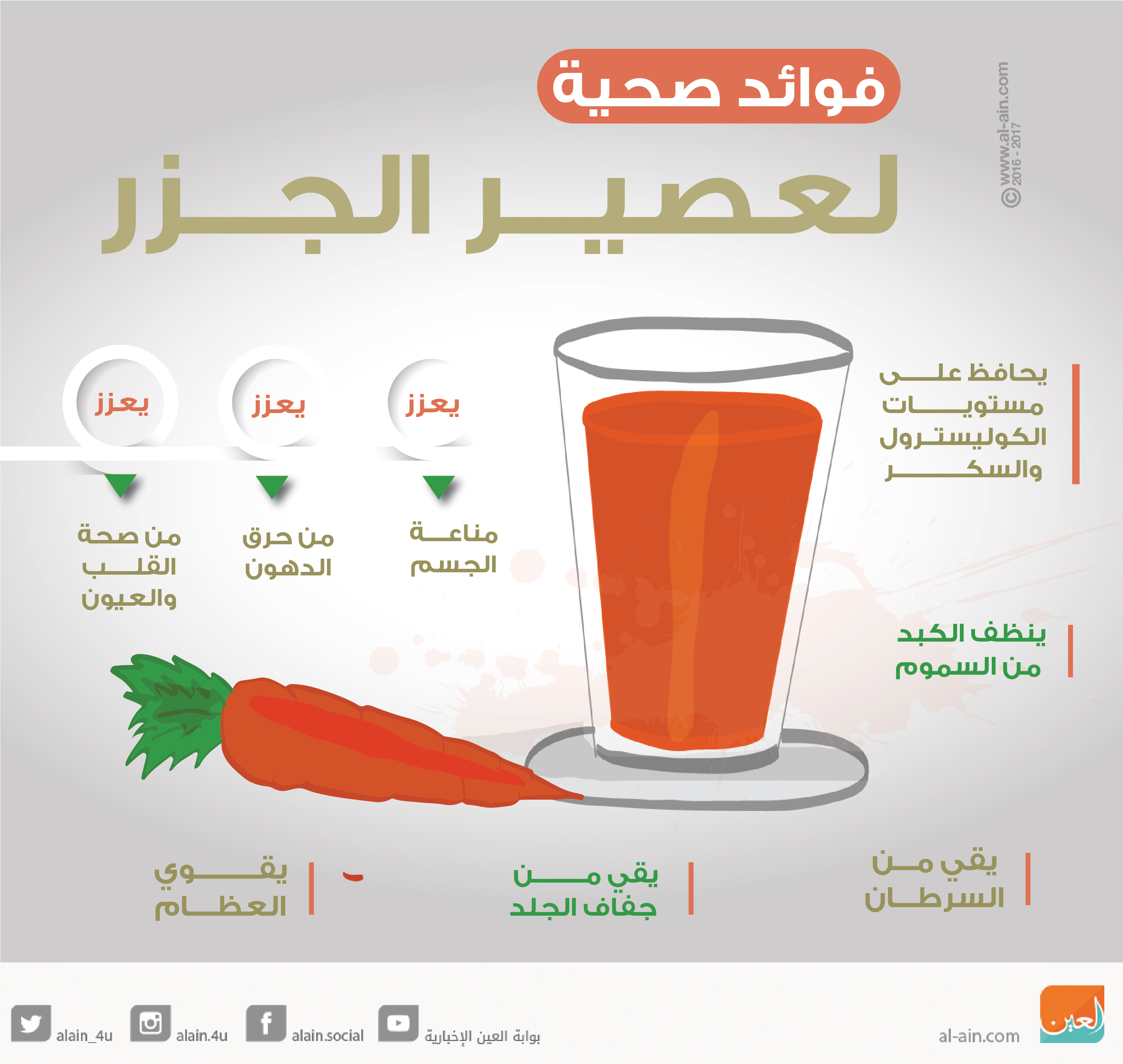 80-205144-human-health-carrot-juice-2.jpeg