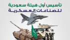 إنفوجراف.. السعودية تنشئ أول هيئة لتطوير الصناعات العسكرية