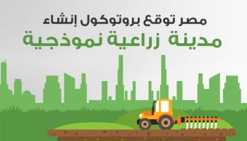 مدينة زراعية نموذجية بمصر