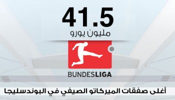  أبرز 10 انتقالات في البوندسليجا 