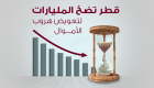 إنفوجراف.. قطر تضخ المليارات لتعويض هروب الأموال