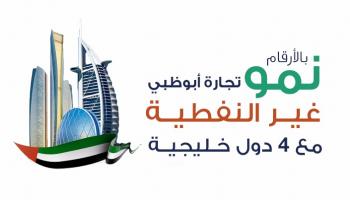 نمو تجارة أبوظبي غير النفطية 