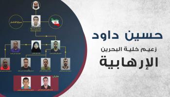 حسين داود زعيم خلية البحرين الإرهابية