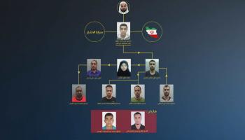 الخلية الإرهابية - من تليفزيون البحرين