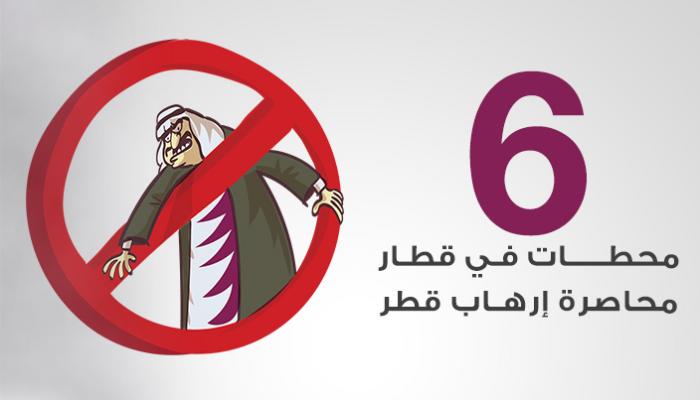 6 محطات فى قطار محاصرة الإرهاب القطري