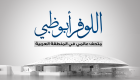 إنفوجراف.."اللوفر أبوظبي" متحف عالمي في المنطقة العربية