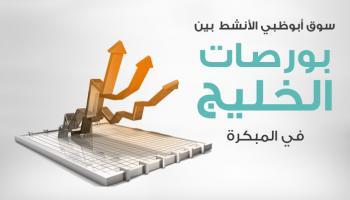 أسواق الخليج