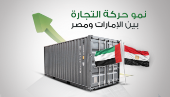 نمو حركة التجارة بين الإمارات ومصر