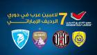 إنفوجراف.. 7 لاعبين عرب في دوري الرديف الإماراتي