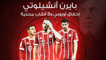 أرقام أنشيلوتي