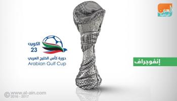 البحرين وعمان في نصف نهائي خليجي 23