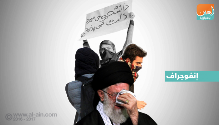 إدانات وتحذيرات تحاصر نظام الملالي