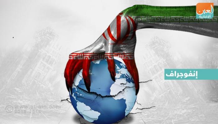 الدستور الإيراني ينص صراحة على ضرورة احتلال العالم