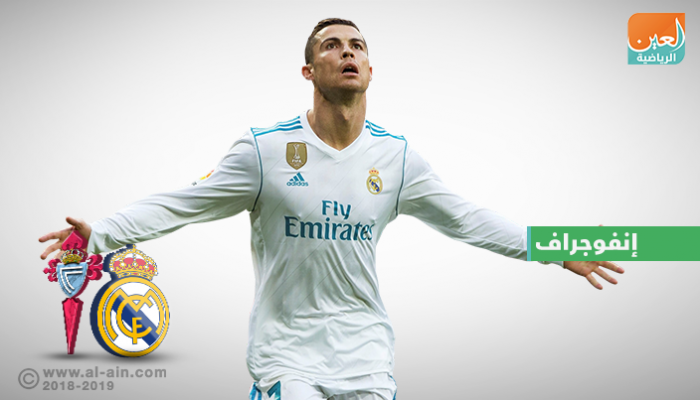 كريستيانو رونالدو نجم ريال مدريد