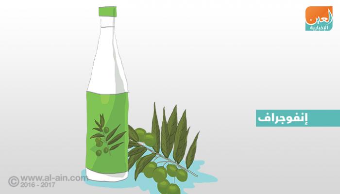 ماء الزيتون يخفف آلام المفاصل