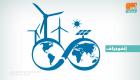 إنفوجراف.. 153 دولة في "عمومية" الوكالة الدولية للطاقة المتجددة