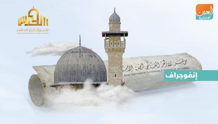 مؤتمر الأزهر العالمي لنصرة القدس