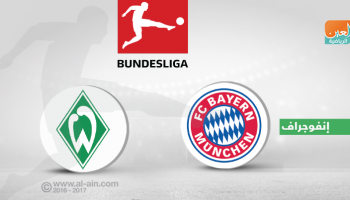 بايرن ميونيخ وبريمن