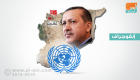 عفرين السورية تضع تركيا تحت حصار دولي في مجلس الأمن 