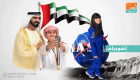 إنفوجراف.. الإماراتيان"أديب ودانة" أول طفلين يلتحقان بجامعة كاليفورنيا