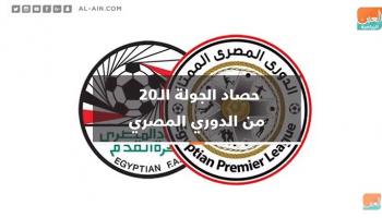 حصاد الجولة الـ20 من الدوري المصري