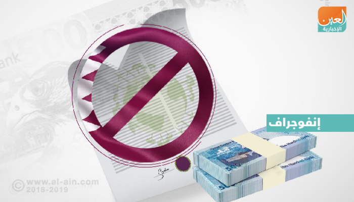 بنوك دولية تتجنب السندات القطرية