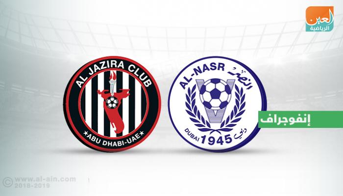 النصر ضد الجزيرة