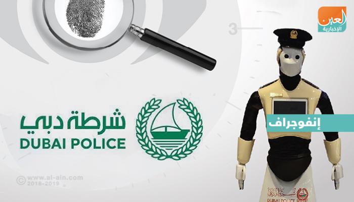 "عيون" تراقب دبي بالذكاء الاصطناعي