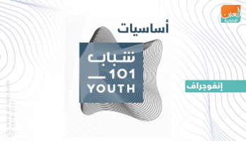 مبادرة 
