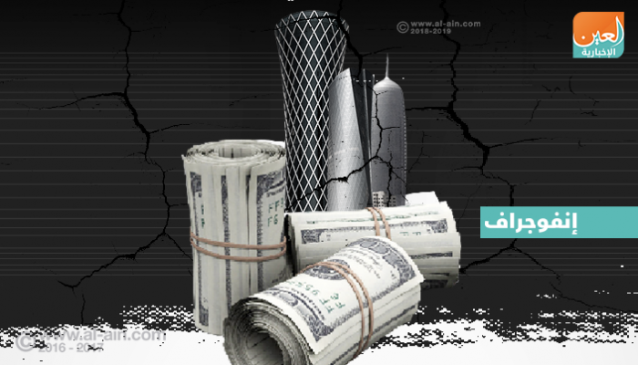 ودائع القطاع العام القطري تفقد 5 مليارات ريال