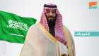 بلومبرج: استثمارات جريئة للصندوق السيادي السعودي