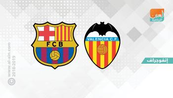 إنفوجراف فالنسيا وبرشلونة 