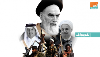قانون مكافحة الإرهاب أكذوبة النظام الإيراني لخداع العالم