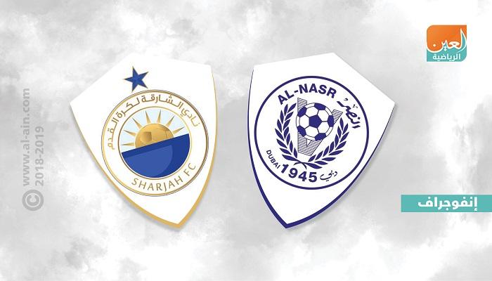 إنفوجراف.. النصر يصطدم بالشارقة في سباق الصدارة بكأس ...