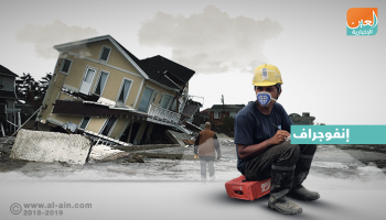 الخسائر الاقتصادية الناجمة عن الكوارث المناخية تعوق تنمية الدول