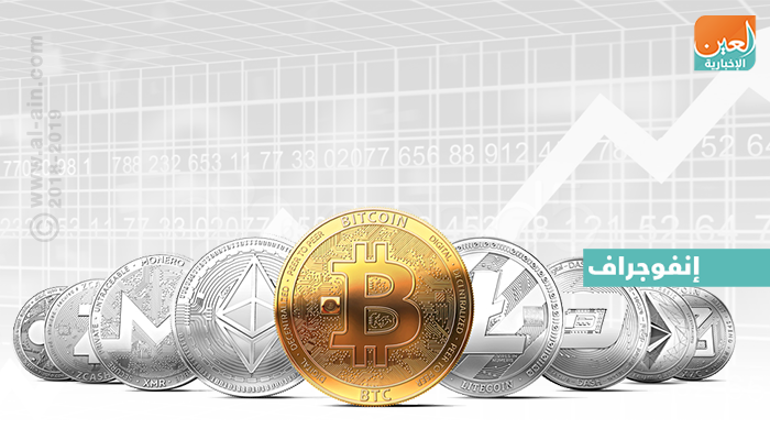 عملة بيتكوين الرقمية