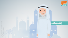 إنفوجراف.. الإمارات تطلق السياسة الوطنية لكبار المواطنين